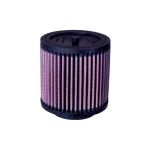 KEN TRX420FA/500/520/TRX650 RINCON SXS700 2024-26 FILTRO AR KEN TRX420FA/500/520/TRX650 RINCON SXS700 2024-26 FILTRO AR