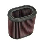 KEN TRIUMPH ROCKET 2004-05/ROCKET III 2013 KEN TRIUMPH ROCKET 2004-05/ROCKET III 2013