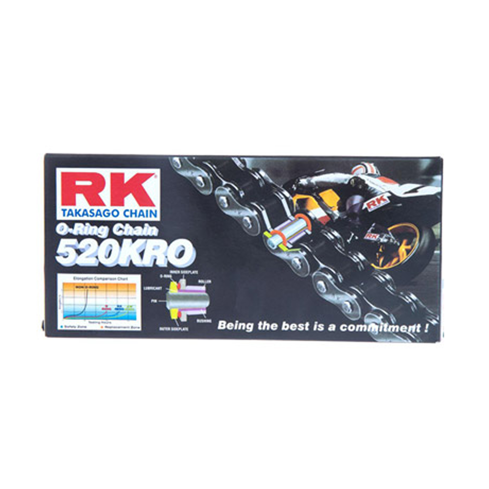 FE RK520 KRO 102 LINKS FE RK520 KRO 102 LINKS