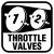 Dual throttle valves