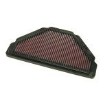 KEN ZX6R 636 1995-97 FILTRO AR