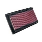 KEN TRX850 1996-99 FILTRO KEN TRX850 1996-99 FILTRO