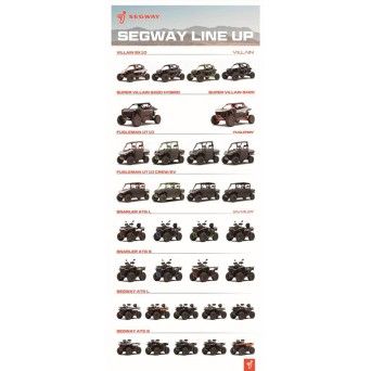 HANGING POSTER KIT SEGWAY SERIES