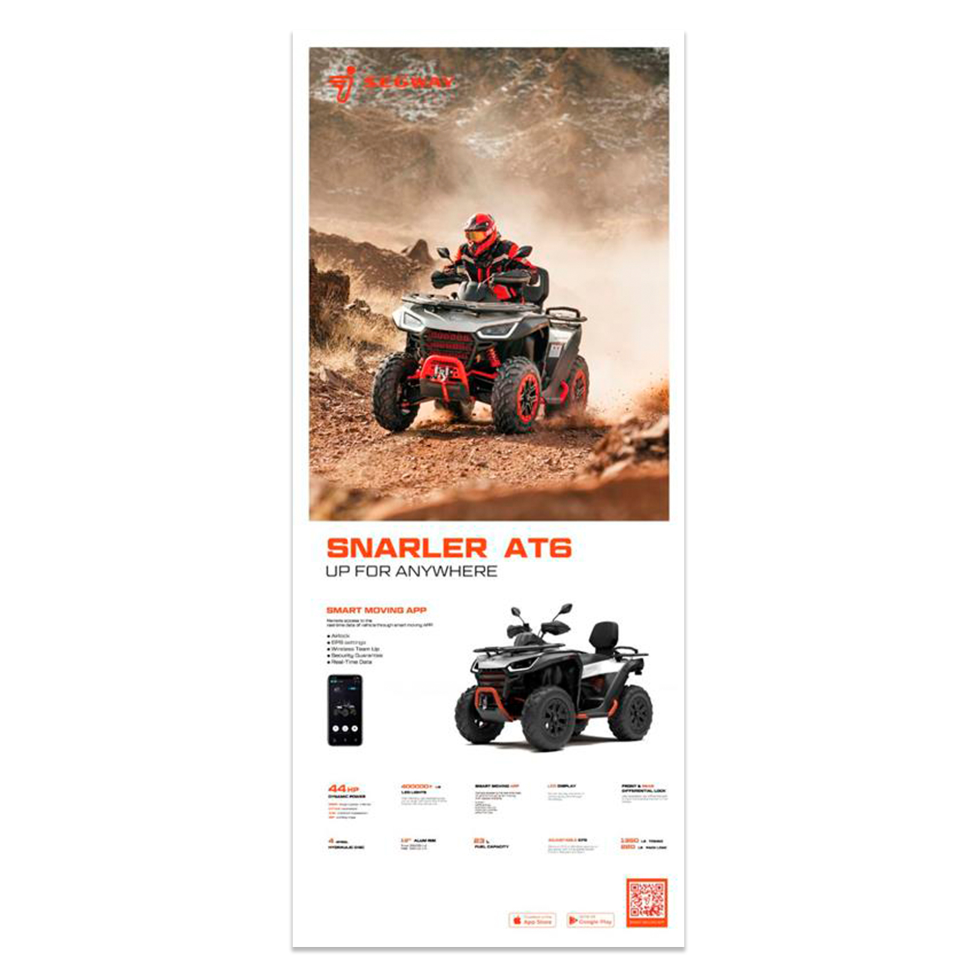 KIT DE POSTERS SEGWAY KIT DE POSTERS SEGWAY